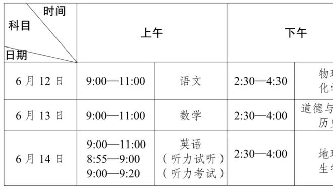 客战枪手，卡里乌斯自2018年以来首次在英超首发