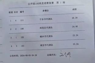 锡安半场6投2中&6罚5中拿9分5板1助1断1帽 但正负值-15全队次低