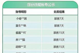 急❗想复出踢美洲杯？内马尔晒锻炼图+附文：永不放弃