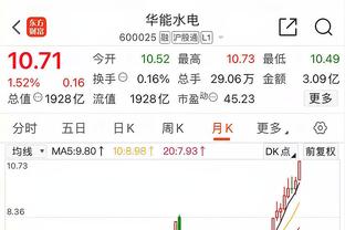 太阳报：曼联近10年14笔5000万镑以上引援，仅B费利马能算上成功